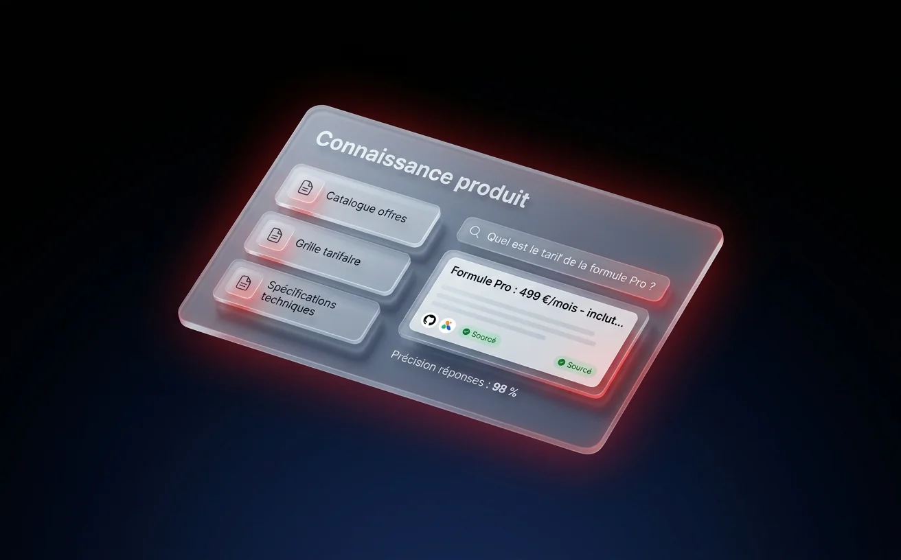 Base de connaissance produit avec catalogue tarifs et specs