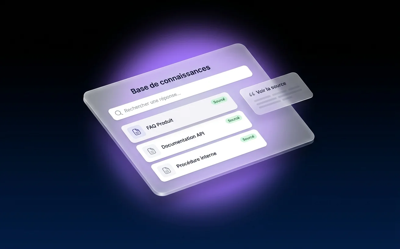 Base de connaissances RAG avec sources