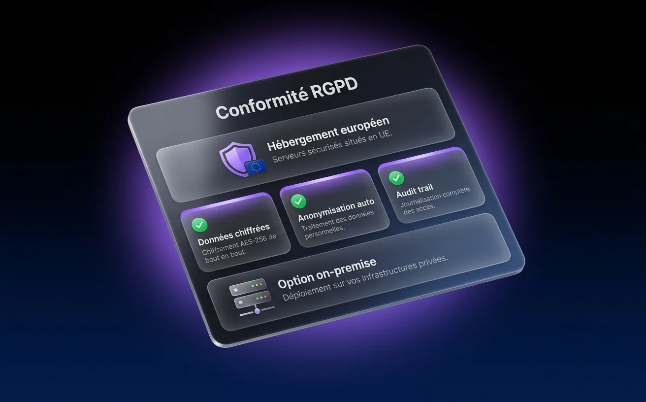 Conformité RGPD hébergement européen et option on-premise