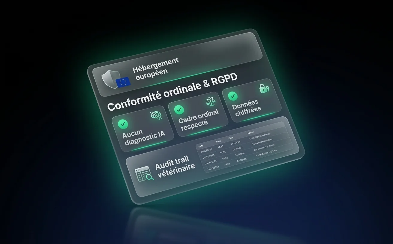 Conformité ordinale RGPD et hébergement européen pour clinique vétérinaire